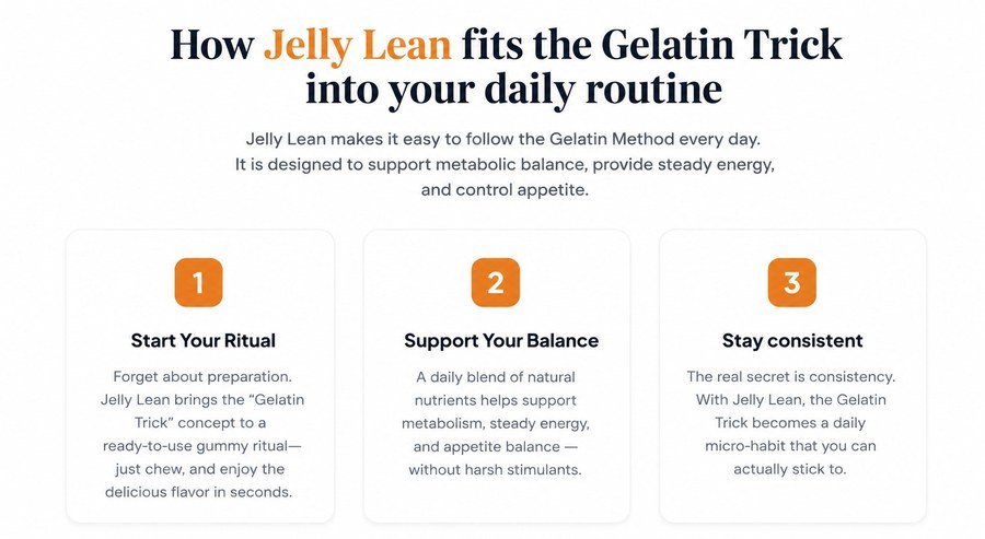 How Jelly Lean fits the Gelatin Trick into your daily routine