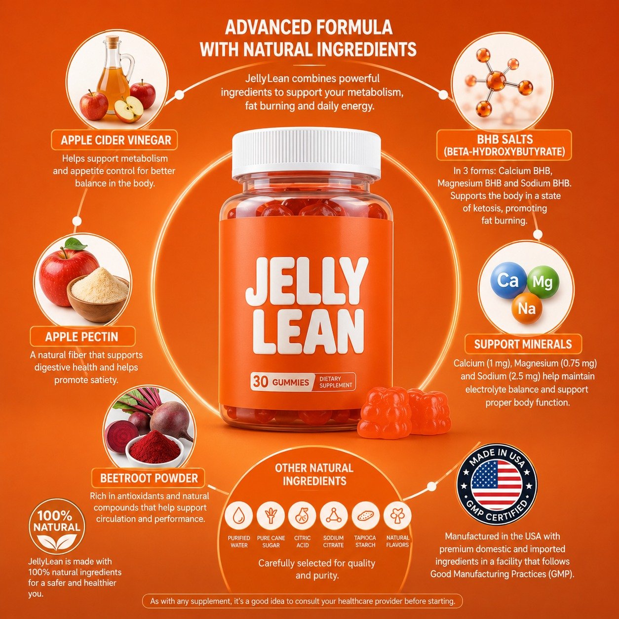 Jelly Lean Ingredients — Advanced Formula with Natural Ingredients
